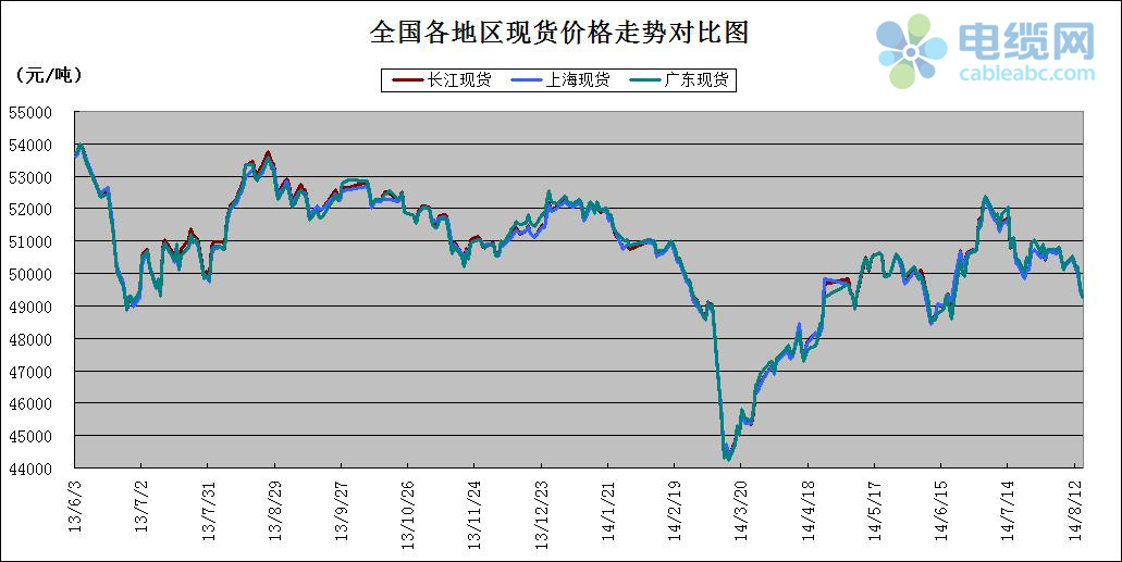 918博天堂