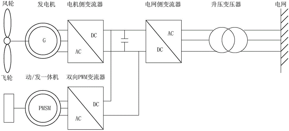 918博天堂